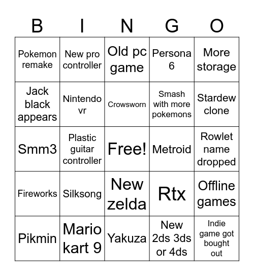 Nintondo direct 2025 Bingo Card