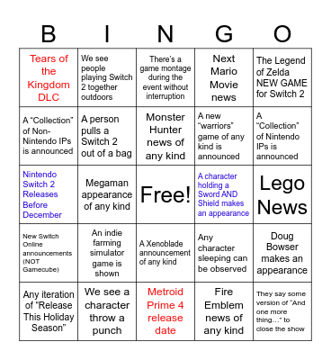 EG Nintendo Direct 3/27/2025 Bingo Card