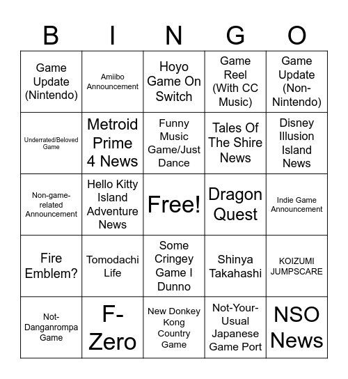 Nintendo Direct 3.27.2025 (College Interruption) Bingo Card