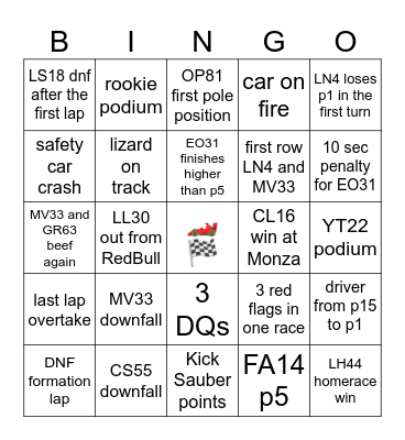 Formula 1 Bingo Card