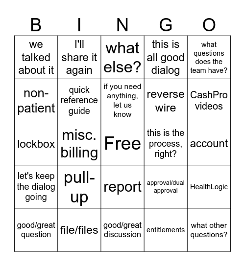 Project Bingo Card