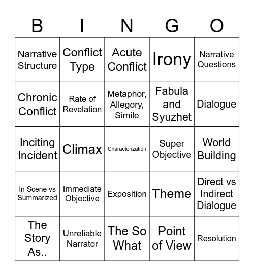 Presentations Bingo Card