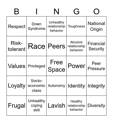 Unit C Psychology Group Bingo Card
