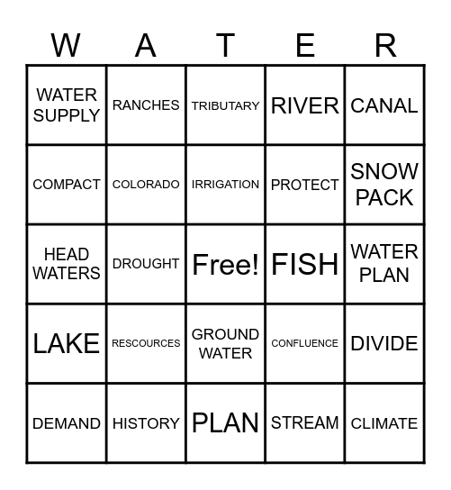 WATER BINGO Card