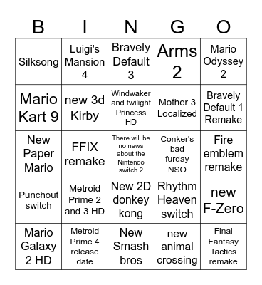 Andy Nintendo Direct 3/27/25 Predictions Bingo Card