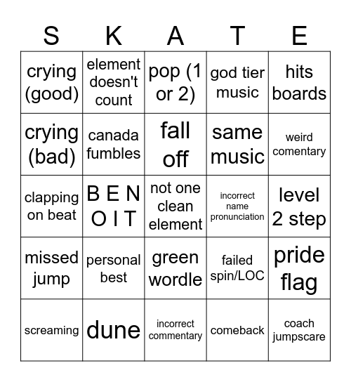World Figure Skating Championship Bingo Card