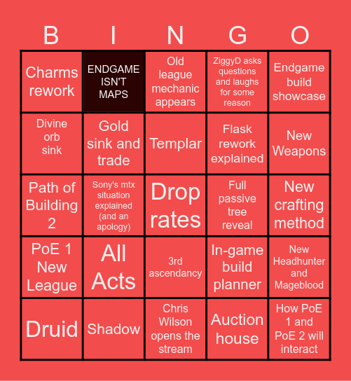 Path of Exile 2 Bingo Card