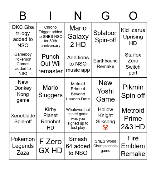 Nintendo direct 3.27.25 Bingo Card
