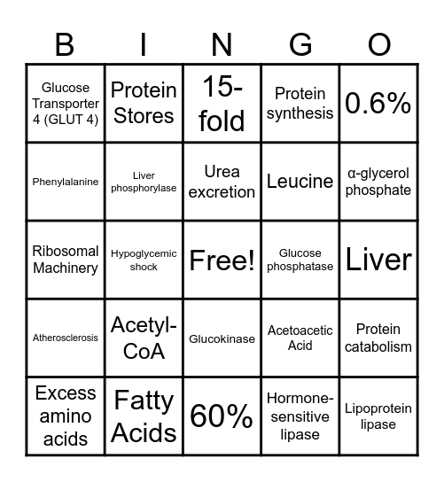 SUGAR BINGO! Bingo Card
