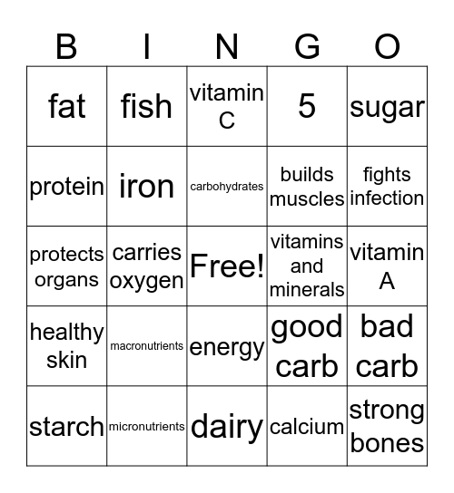 Micro/Macro Nutrient BINGO Card