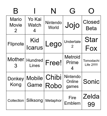 Nintendo Direct Bingo Card