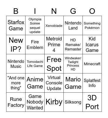 March Nintendo Direct Bingo Card