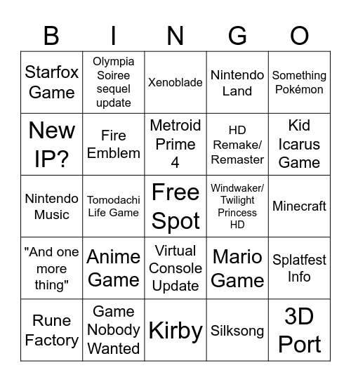 March Nintendo Direct Bingo Card