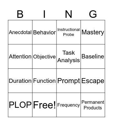 Documentation Bingo Card