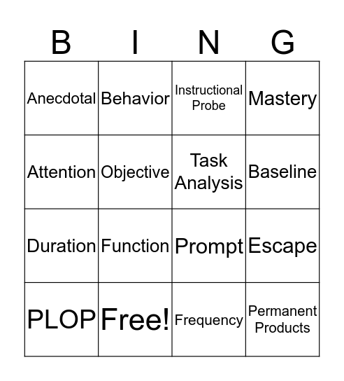 Documentation Bingo Card