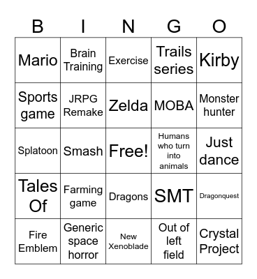Direction Bingo Card
