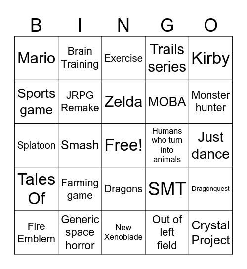 Direction Bingo Card