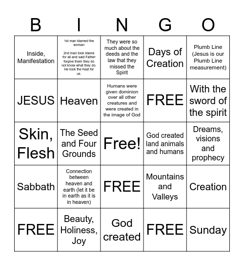 Thursday Night Bible Study Review Bingo Card