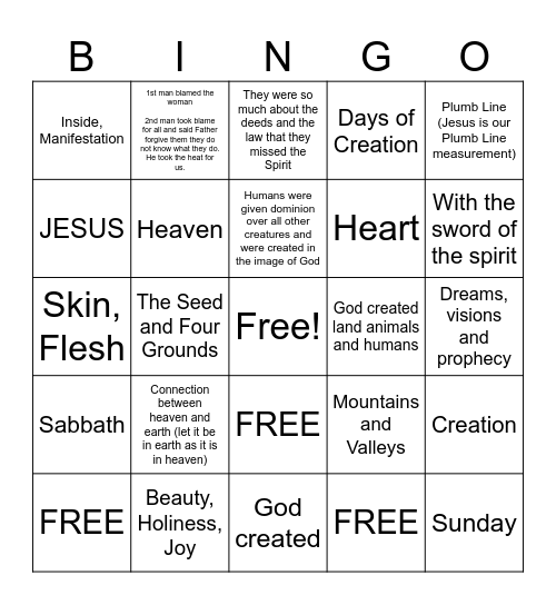 Thursday Night Bible Study Review Bingo Card