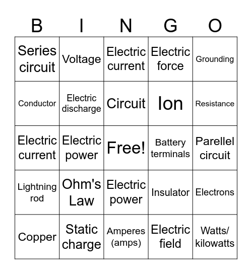 Electricity and Magnetism Bingo Card