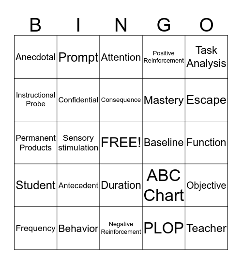 Documentation Bingo Card