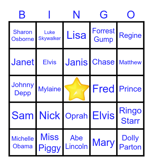 WHO AM I ? Bingo Card