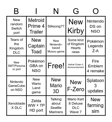 Nintendo Direct 3.27.2025 Bingo Card