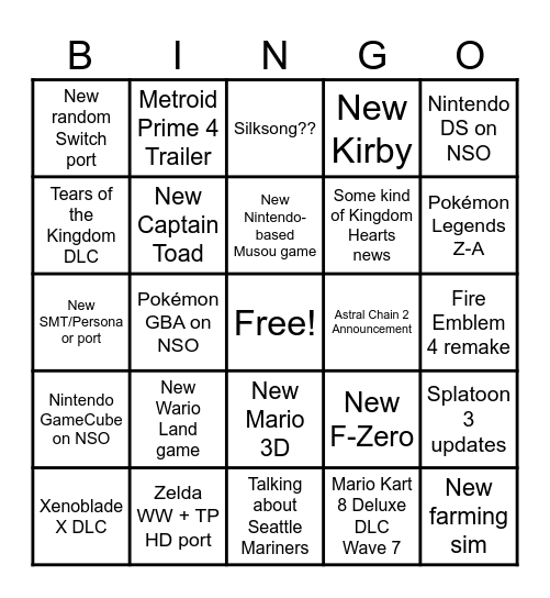 Nintendo Direct 3.27.2025 Bingo Card