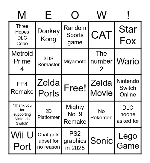 Luna's Nintendo Direct Bingo (March 2025) Bingo Card