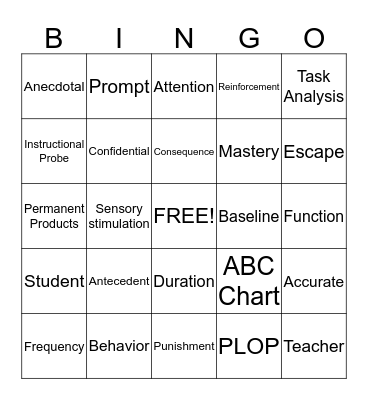 Documentation Bingo Card