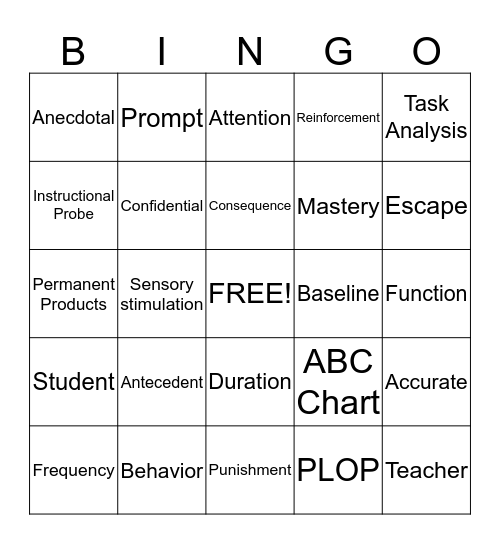 Documentation Bingo Card