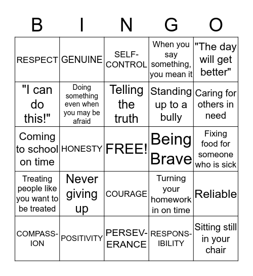 Character Trait Bingo Card