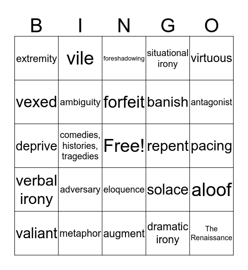 ENGLISH I VOCABULARY Bingo Card