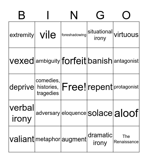 ENGLISH I VOCABULARY Bingo Card
