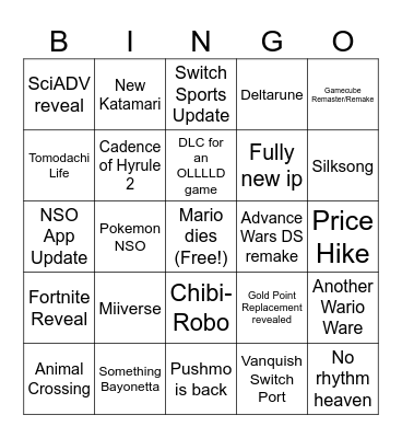 March 25 direct bingo Card