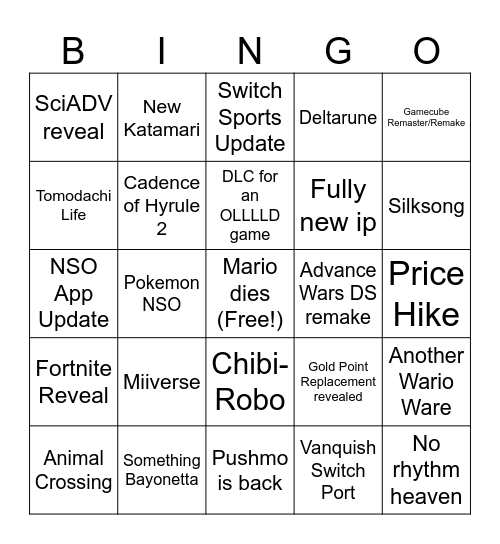 March 25 direct bingo Card