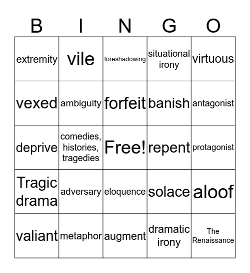 ENGLISH I VOCABULARY Bingo Card