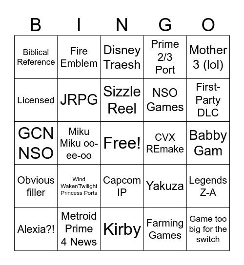 Nintendo Direct Bingo Card