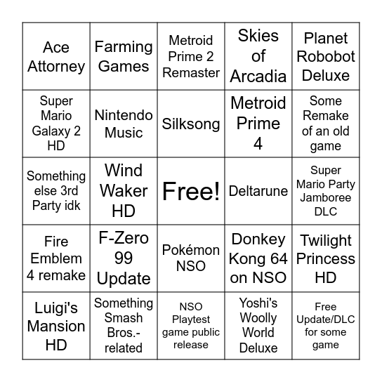 Nintendo Direct 3/27/2025 Bingo Card
