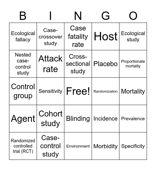 Epidemiology: PH 420 Bingo Card