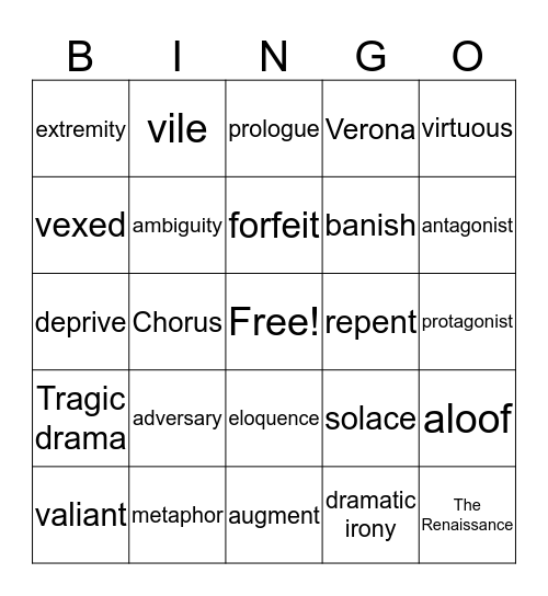 ENGLISH I VOCABULARY Bingo Card