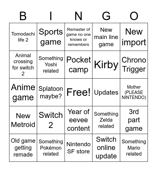 Nintendo Direct Bingo Card