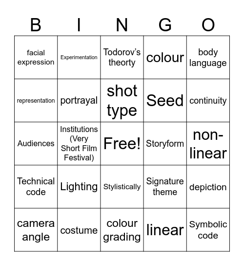 Film, Television and New Media - Reflective Statement Bingo Card