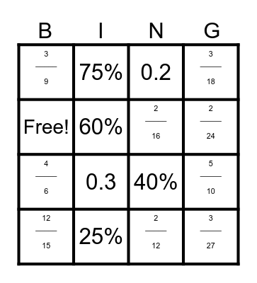 Equivalent Fractions BINGO Card