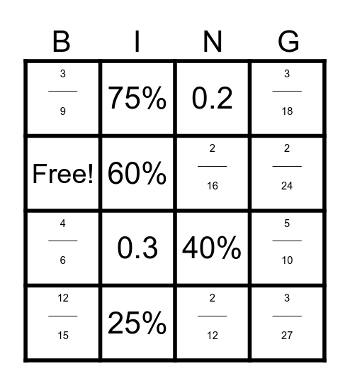 Equivalent Fractions BINGO Card