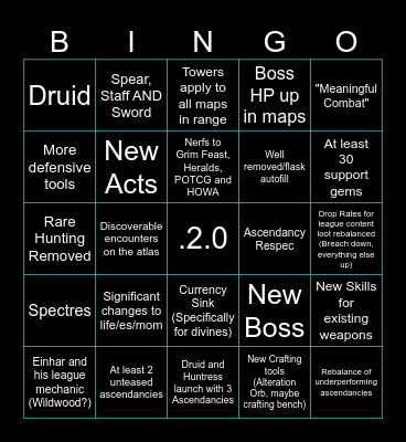 Lollash's POE2 .2.0 BINGO Card Bingo Card