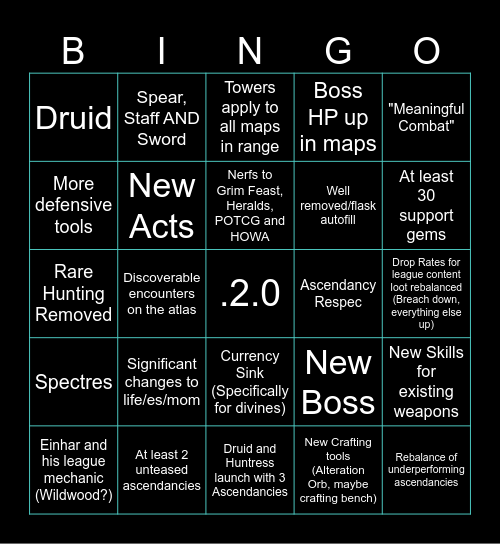 Lollash's POE2 .2.0 BINGO Card Bingo Card