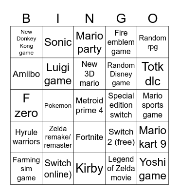 Nintendo direct Bingo Card
