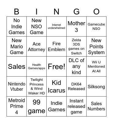 Nintendo Direct Bingo Card