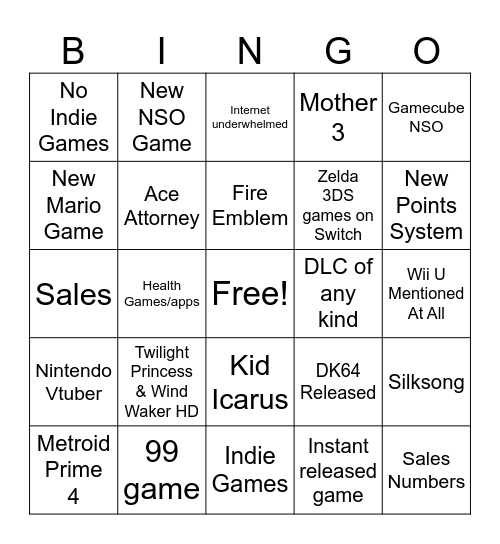 Nintendo Direct Bingo Card